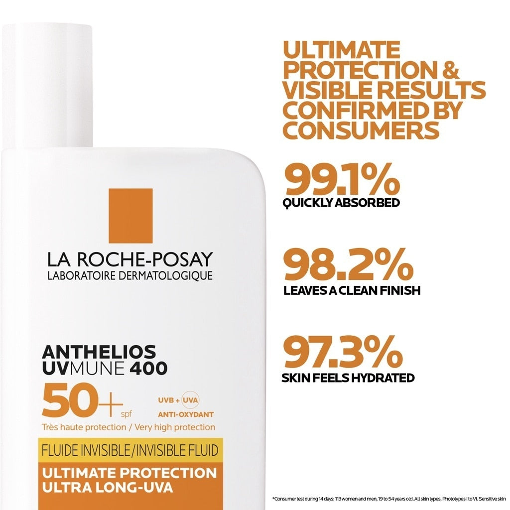 Original La Roche Posay Effaclar DUO/K+ Purifying Foaming Gel Cleanser/Sunscreen/B5/Series Repair Serum Mask Sensitive Skin Care